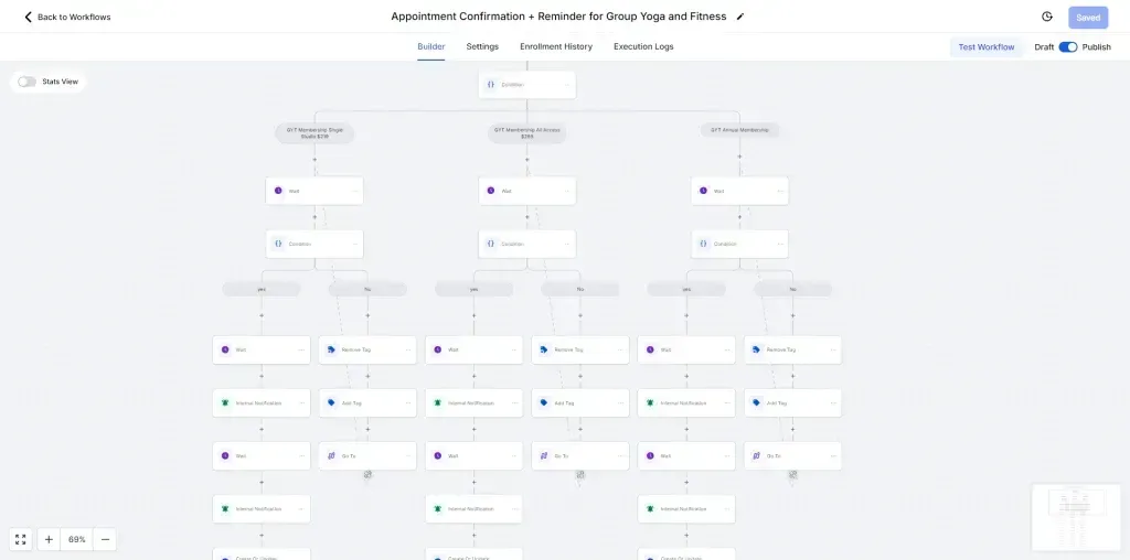 GoHighLevel workflow screenshot